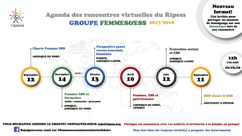 rencontres virtuelles forum